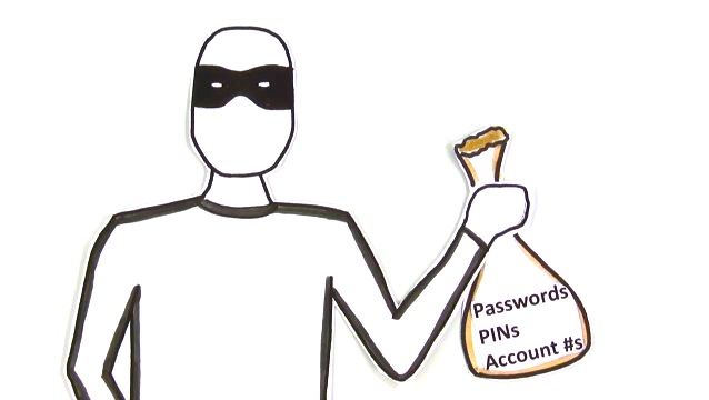 Password-Phishing-Scams